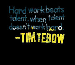 Tim Tebow Quotes About Hard Work. QuotesGram via Relatably.com