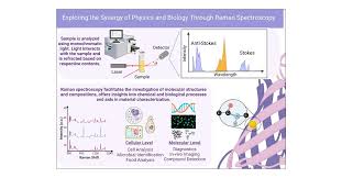 Image result for Ten-Tec 1220