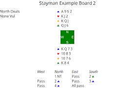 Stayman Convention Hand Examples Cheat Sheet