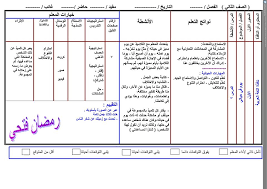 دفتر تحضير كامل لغة عربية منهج مطور2020 للصف الثانى الإبتدائى شامل الإهداف و نماذج جاهزة