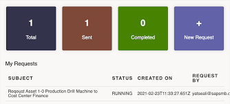 After publishing has completed, the internal web browser opens and shows the application. Github Sap Samples Workflow Msteams Approval Custom Request Approval With Sap Workflow Service Integration And Microsoft Teams For Sap Business Bydesign