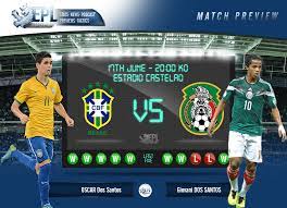 La selección de fútbol de méxico fue una de las 32 selecciones que participó en la copa mundial de fútbol brasil 2014, fue la penúltima selección en clasificar al mundial. Brazil Vs Mexico Preview Fifa World Cup 2014 Group A Epl Index Unofficial English Premier League Opinion Stats Podcasts