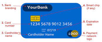 Bank debit cards offer zero fraud liability and security with contactless and mobile. What Do The 16 Digits Printed On A Debit Card Mean To You