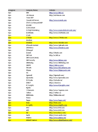 We did not find results for: Aspd 2 Scrapped Final Online Advertising Digital Marketing