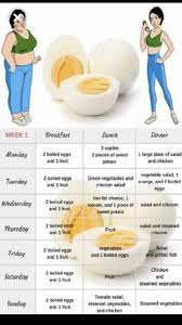 The Boiled Egg Diet Regime Drop 24 Pounds In Just 2 Weeks Isegggoodfordiet Egg And Grapefruit Diet Egg Diet Boiled Egg Diet