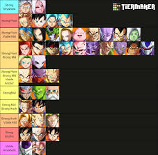 Check spelling or type a new query. Dbfz 2021 Roles Survey Results Please Read The First Comment Dbfz