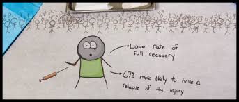 These include antihistamines, cortisone, dexamethasone, hydrocortisone, epinephrine (adrenaline), theophylline and cromolyn how do you spell cortisone in a sentence? Cortisone Myths Untamed Science