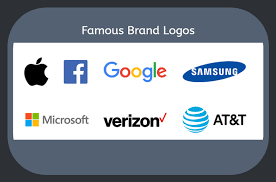 How to choose a company name and logo. How To Choose And Make Iconic Logo For Companies No Experience