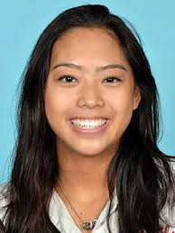 2017-18 Women's Golf Roster