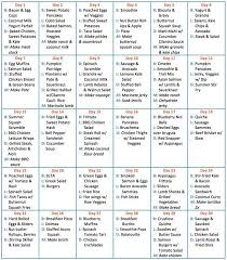 30 Day Meal Plan In 2020 Diet Meal Plans Meal Planning Template Pcos Meal Plan