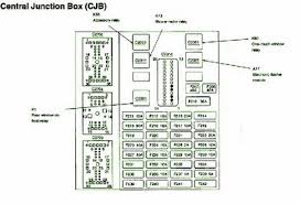 These are the images from the pdf that show the fuse diagram: 2000 Ford Taurus Radio Fuse Box Diagram Wiring Diagram Replace Bike Display Bike Display Miramontiseo It