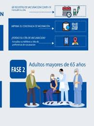 Equidad de la vacuna para las. Pasos Para Registrarse Para La Vacuna Covid 19 En Guatemala