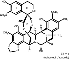 Image result for Trabectedin