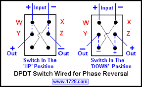Double pole double throw switch (dpdt) circuit. Basic Electricity Tutorial Switches Switches Electronics Projects Diy Electricity