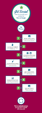 36 Timeline Template Examples And Design Tips Venngage