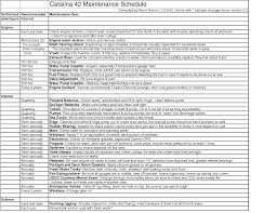 Building maintenance checklist template excel. 7 Facility Maintenance Checklist Templates Excel Templates