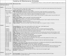 A planned preventative maintenance schedule (ppms) identifies the current condition of a subject building and / or site to assess what maintenance work will be required, and when. 7 Facility Maintenance Checklist Templates Excel Templates