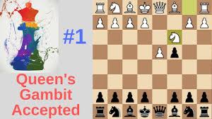 The queen's gambit accepted is a chess opening characterised by the moves: Queen S Gambit Accepted Variation For Black Part 1 D4 D5 C4 Dc4 Nc3 Variation Youtube
