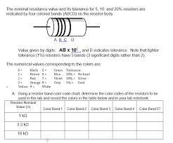 Solved Using A Resistor Band Color Code Chart Determine