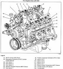 Chevrolet Silverado Engine Diagram Reading Industrial
