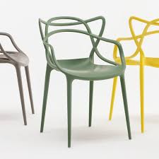 Masters Chair Stoelen Groene Stoelen Tafel Stoelen