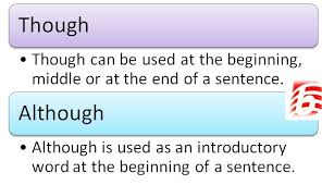 نتیجه جستجوی لغت [though] در گوگل