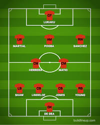 Psg no dey in form but unless united behave like united, this game go dey anyhow but wetin concern me? How Manchester United Could Line Up Against Newcastle United Sports Mole