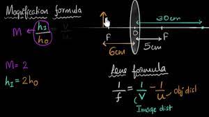 The magnification equation for mirrors describes such a relation: Magnification Formula For Lenses Video Khan Academy