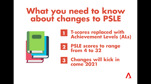 Each subject will be scored using 8 bands known as achievement levels (al), with al1 being the best score and al8 being the lowest score. Students To Be Graded On Achievement Levels In Psle From 2021 Cna