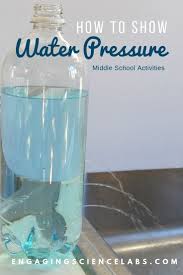 Air And Water Pressure Where Do They Come From A Hands On Acti In 2020 Middle School Science Experiments Physical Science Activities Teaching Middle School Science