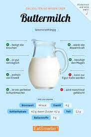 Buttermilch Eat Smarter
