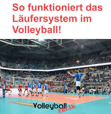 The cev organises all volleyball, beach volleyball and snow volleyball european. Umfangreicher Artikel Zum Laufersystem Im Volleyball Volleyball Tipps Volleyball Tipps