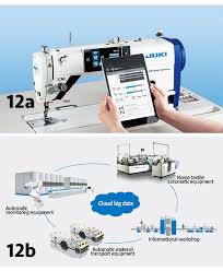 Sewing machine table cad block. Automated Cutting Sewing Developments Textile World