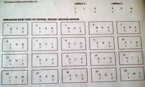 Contoh pertanyaan dan jawaban interview kerja di alfamart. Soal Test Masuk Kerja Di Alfamart Kurasaurus