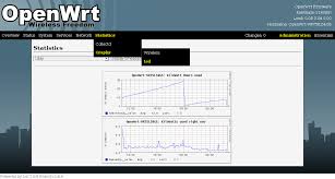 Check spelling or type a new query. Openwrt Luci Shefalitayal