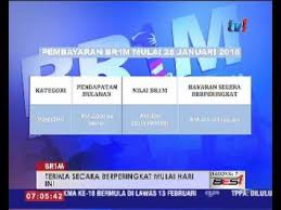 0%0% found this document useful, mark this document as useful. Br1m Mula Diagihkan Secara Berperingkat Hari Ini 28 Jan 2016 Youtube