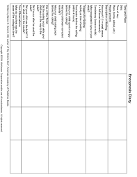 Encopresis From Stool Holding Not Toilet Trained Coping Skills Activities Counselling Tools Counseling Activities