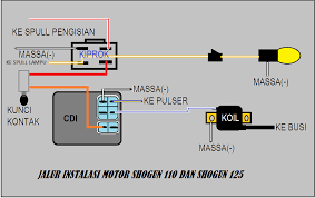 Bgai mn jk cdi n spull n kiporcas dh br tp pengapian ny masi gk muncul.mohon bnt an ny boss buat tiger 2000. Rangkaian Kabel Cdi Shogun Kebo Lemondedeitchi Blogspot Com