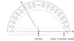 In this video, i teach you how to measure angles using a protractor (using outer scale & inner scale) Ixl Measuring Angles With A Protractor
