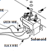 2019 can am maverick sport winch install helpful hint 2 installing the winch wiring installing a warn front bumper warn axon 45rc winch on my can am maverick trail duration 11 15 fisher s off road. Winch Install Help Polaris Atv Forum