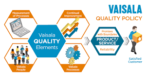 Customer satisfaction is defined as a measurement that determines how happy customers are with a company's products, services, and capabilities. Quality And Customer Satisfaction Vaisala