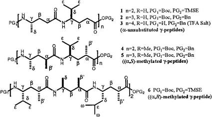 Peptide molecular structure chains, AI generated