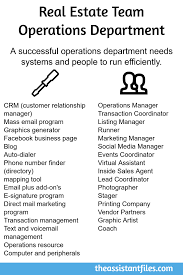 Pin By The Assistant Files On Administrative Assistants Business Pages Email Programs Transaction Coordinator