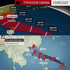 Keep Safe Philippines Typhoon Haima Is On Path To Hit The Northern Part Of The Country By Midweek Oct 18 1 South China Sea Category 5 Hurricane Kaohsiung