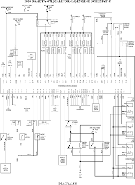 A wiring diagram is a kind of schematic which uses abstract pictorial symbols to show every one of the interconnections of components in the system. Diagram Stereo Wiring Diagram For 2000 Dodge Durango Full Version Hd Quality Dodge Durango Scatterdiagram Ipabromacapitale It