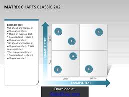 Matrix Chart