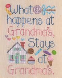 There are programs available to do this; What Happens At Grandma S Instant Downloadable Pattern Etsy Disney Cross Stitch Patterns Cross Stitch Cross Stitch Owl