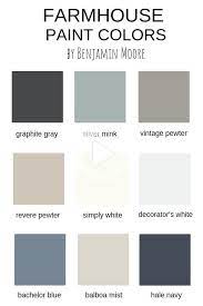 Here we go again, another day, another gray paint color. Agriturismo Colori Della Vernice Von Benjamin Moore Farmhousekitchencolors Alte Salzfarm Farmhouse Paint Colors Farmhouse Paint Paint Colors For Home