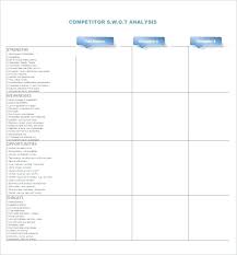 Competitor Analysis Template Competitive Matrix Sample Templates ...