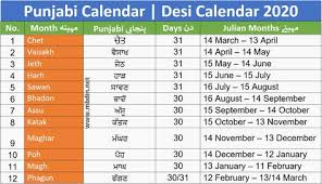 Desi Month Date Today In Pakistan 2020 Desi Date Today Punjabi Date Today Punjabi Calendar Mandi Bahauddin News In 2020 Date Today Informative Makar Sankranti